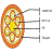 breakout fiber cable