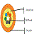 distribution cables