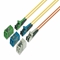 f-3000 duplex fiber cable